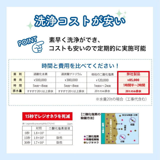 chlorine-dioxide-tablets-04