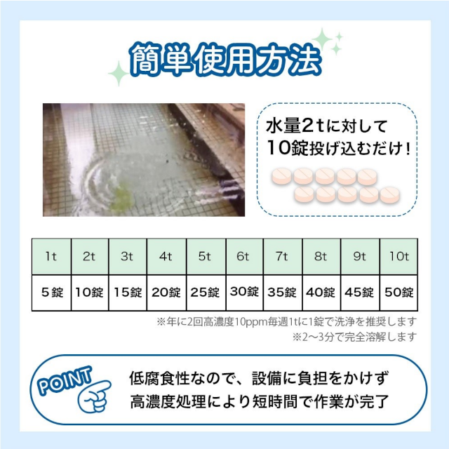 chlorine-dioxide-tablets-05