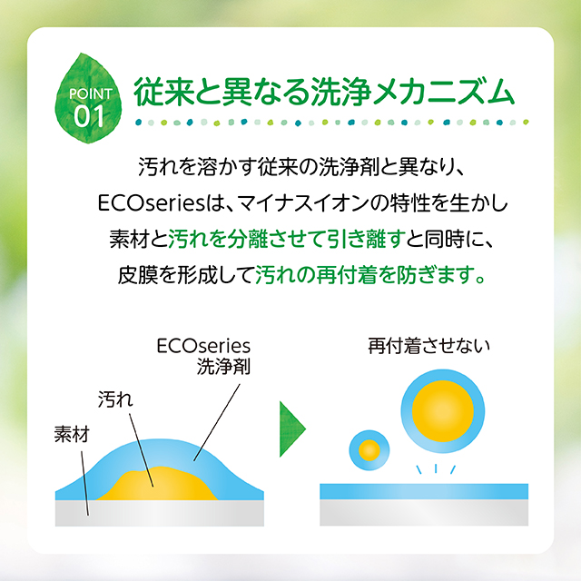 eco-series-allpurpose-03