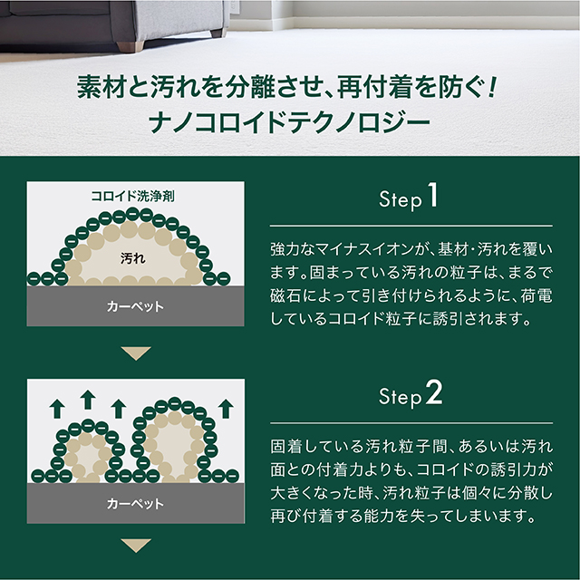 ecarpetcleaner_05