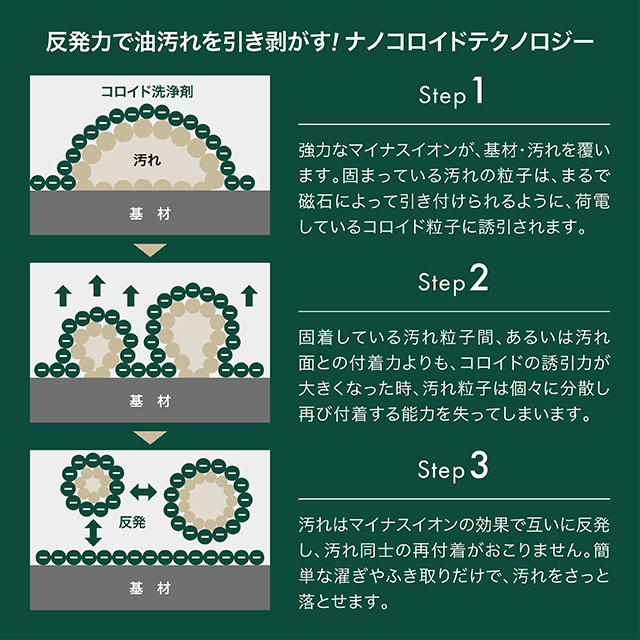 eoilcleaner_6