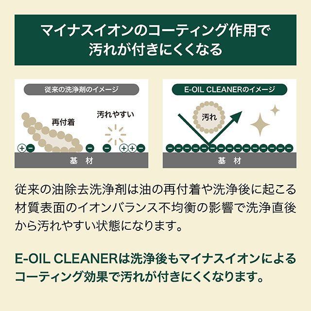 eoilcleaner_7