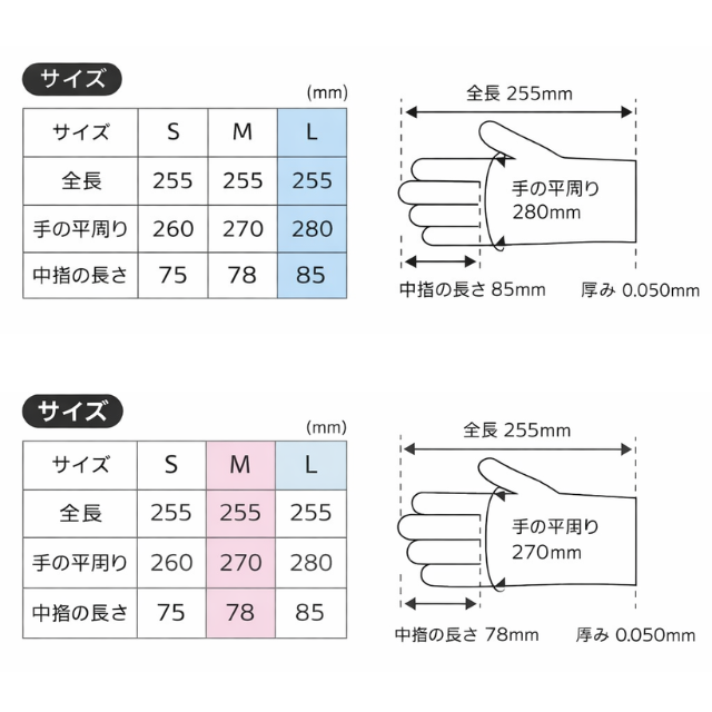 エラストマー手袋 半透明