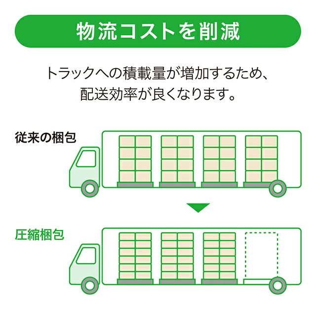 竹パルプ ペーパータオル 商品画像9