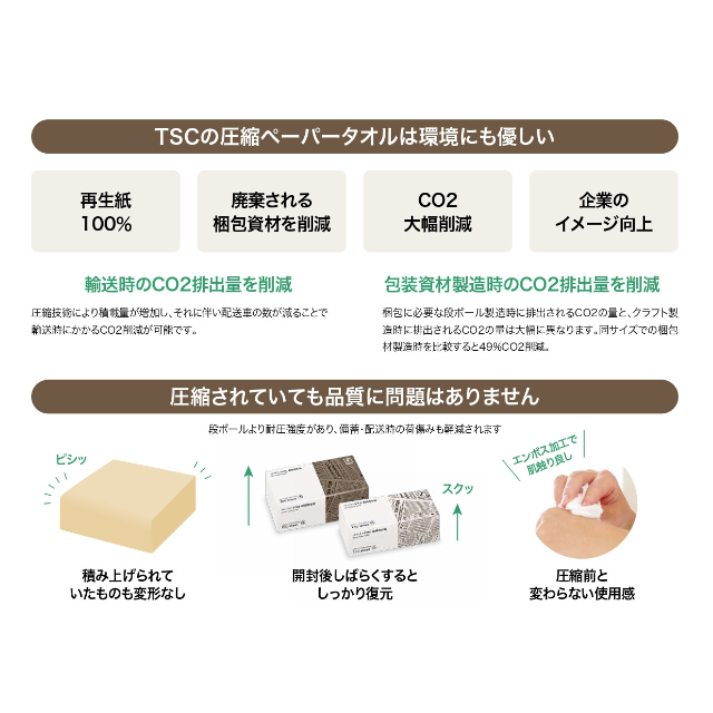 ペーパータオル 新聞再生紙