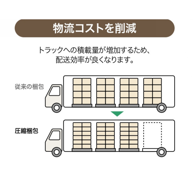ペーパータオル 新聞再生紙
