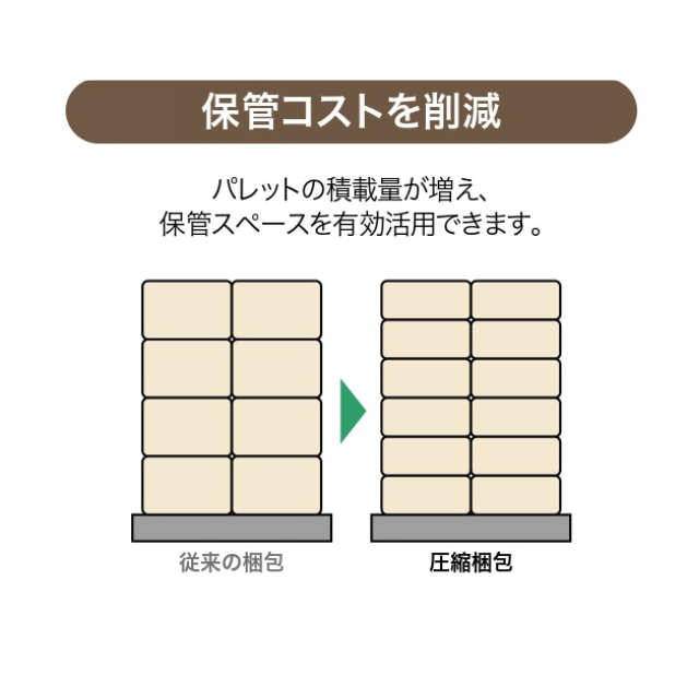 ペーパータオル 新聞再生紙